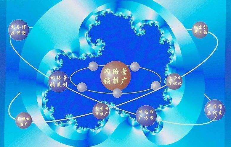 龙门镇新媒体运营企业需要掌握的网络推广技巧有哪些